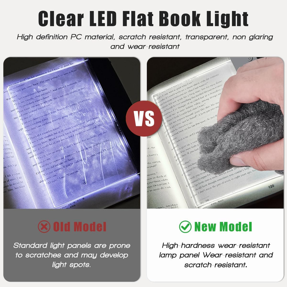 Upgraded Flat Book Light with Timer, Dimmable Panel & 3 Color Options