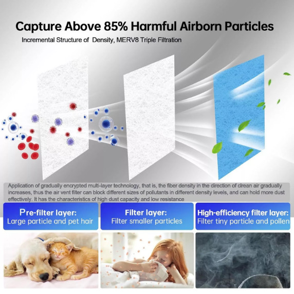 Improve heating efficiency, Air Vent filters vent filter, non-woven polyester