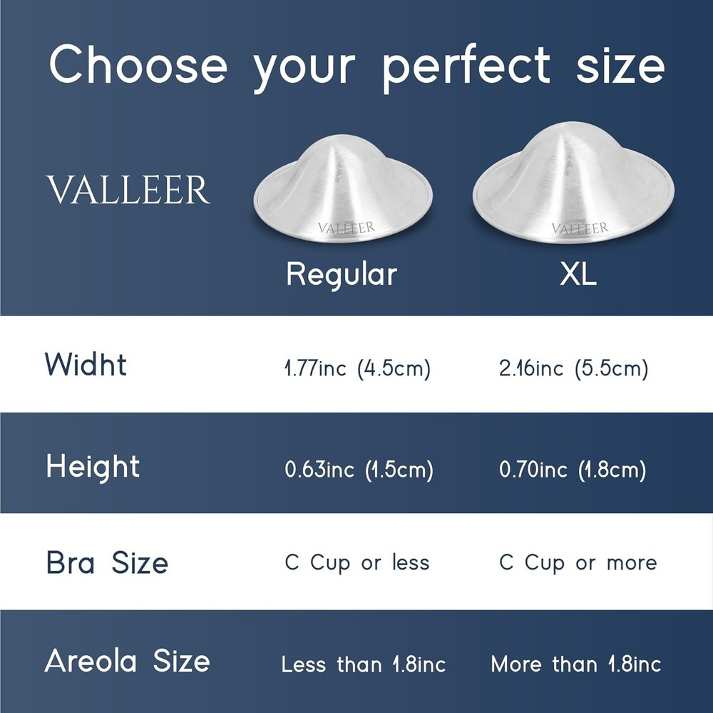 Anatomical Silver Nursing Cups for Sore Nipples – Safe & Comfortable Solution