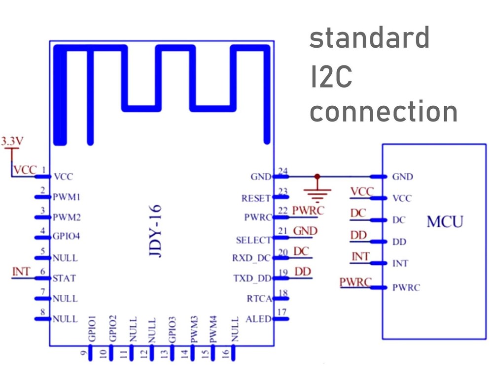 Bluetooth 4.2 BLE Serial Module I2C UART SPI