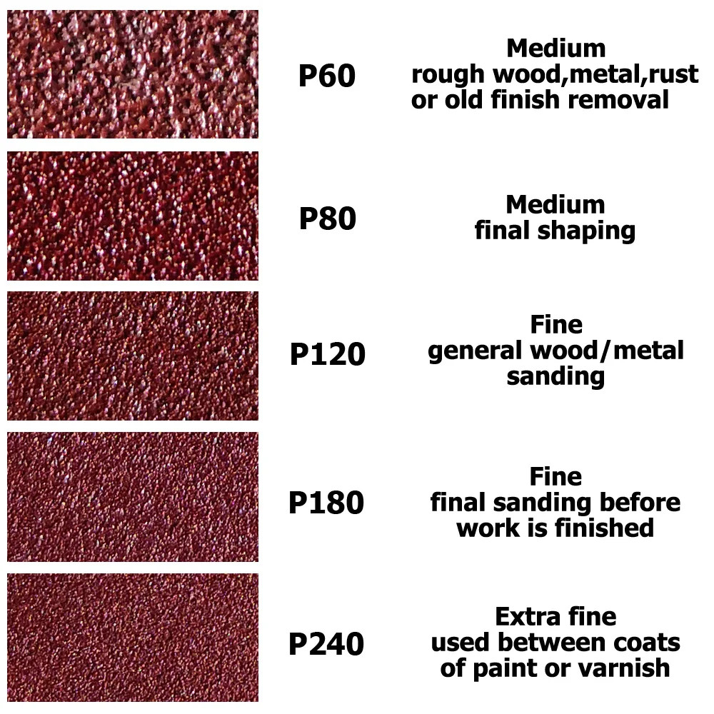 15 Pcs 90*90*mm Triangle Sandpaper 6 Hole Sanding Sheets Hook & Loop 60 -1000 Gr
