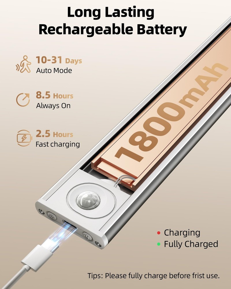 6-Pack Under Cabinet Lighting Wireless, LED Motion Sensor Light Indoor, Recha...