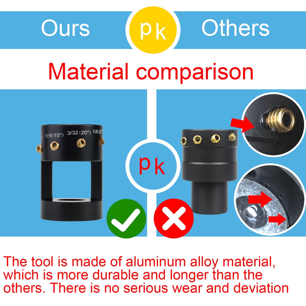 Tungsten Grinder Sharpener Multi-Angle & Offsets Head Tool TIG Welding💖
