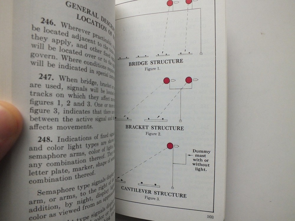 Uniform Code of Operating Rules; Revision of 1962