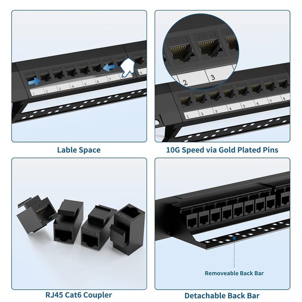 ZoeRax 24 Port Patch Panel with Inline RJ45 CAT6 Coupler Patch Panel 19 Inch