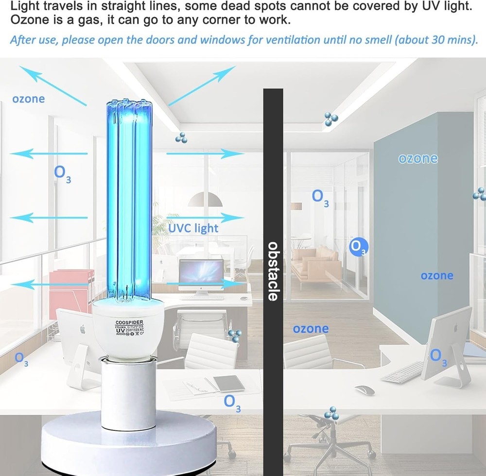 Ozone UVC Light Bulb 25W with Timer - Effective Indoor Germ Sterilization Lamp