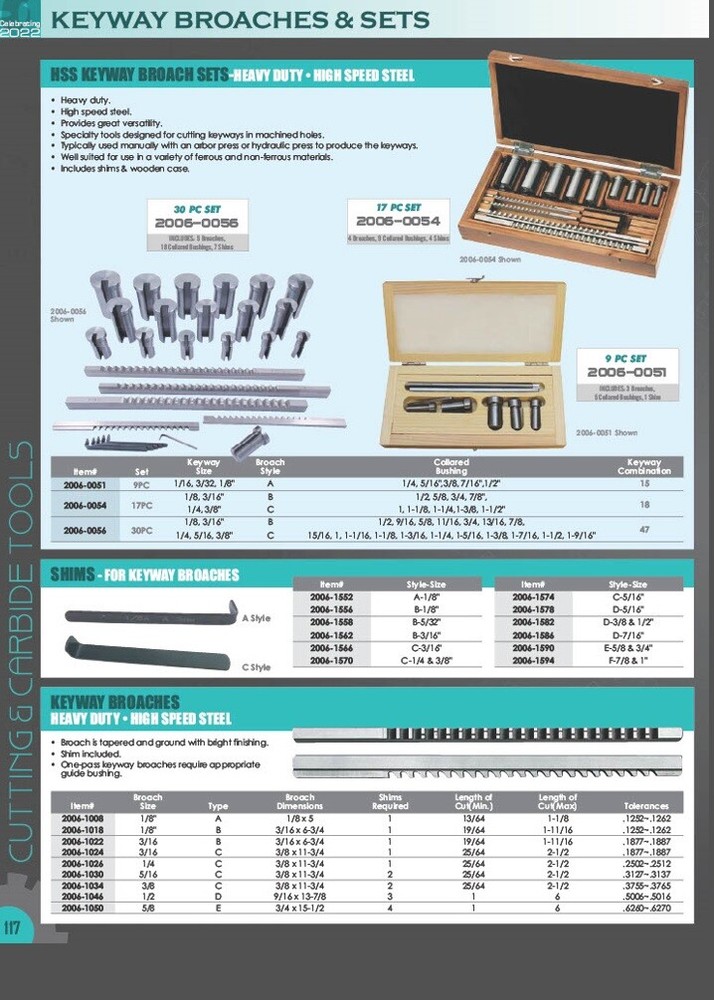 1/2" B COLLARED KEYWAY BUSHING (2006-1202)