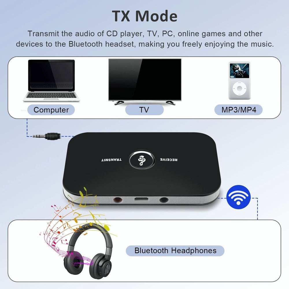 2x Bluetooth V4 Transmitter & Receiver Wireless A2DP Audio 3.5mm Aux Adapter Hub