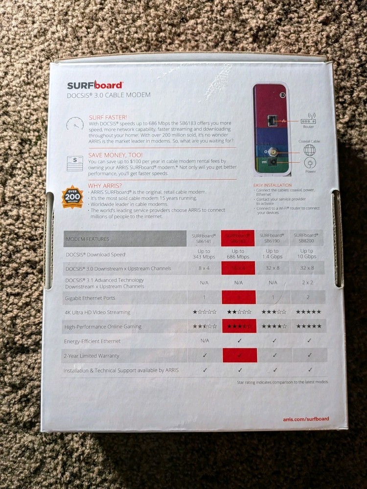 ARRIS SURFboard SB6183 DOCSIS 3.0 Cable Modem