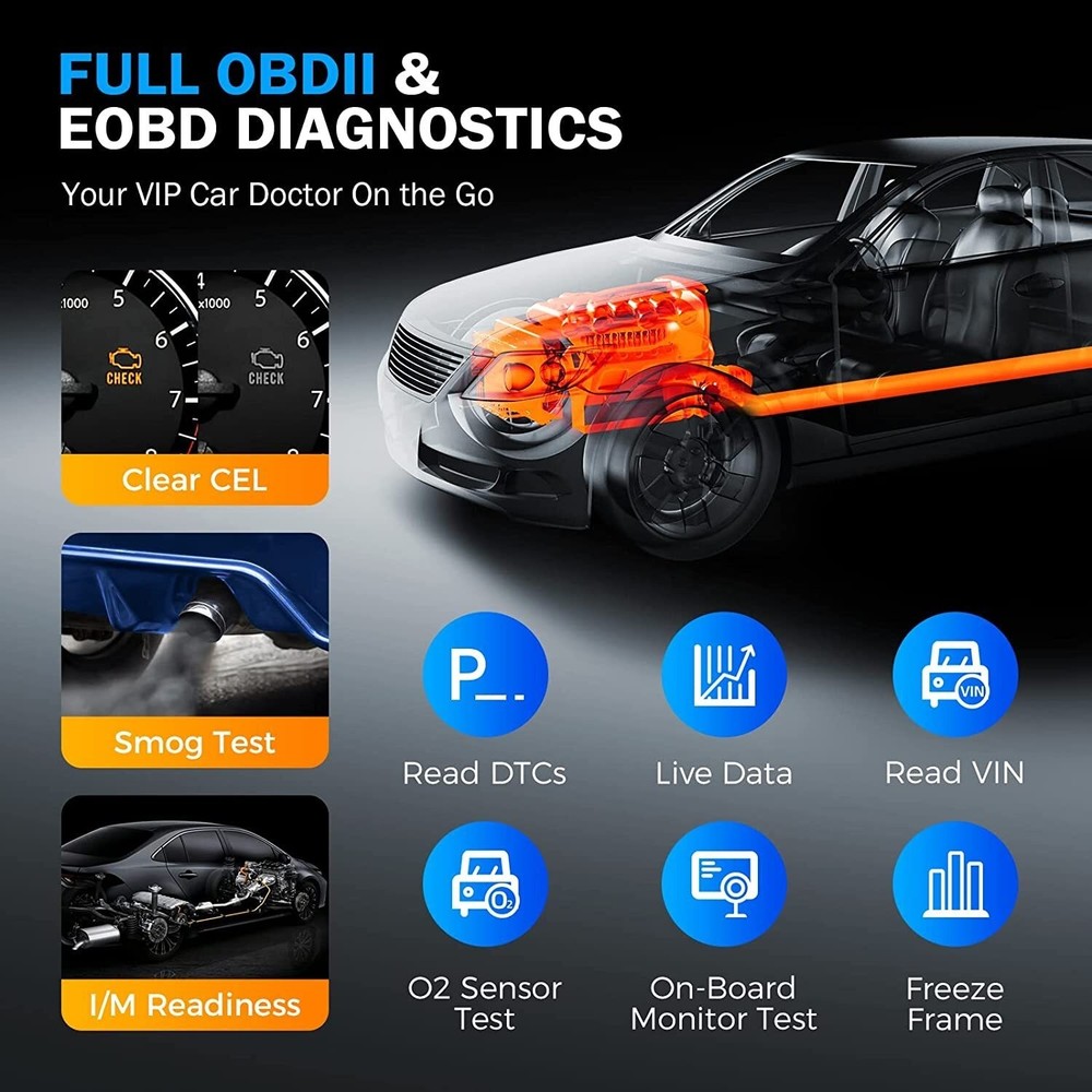 LAUNCH CR529 OBD2 Scanner OBD Code Reader Car Check Engine Fault Diagnostic Tool