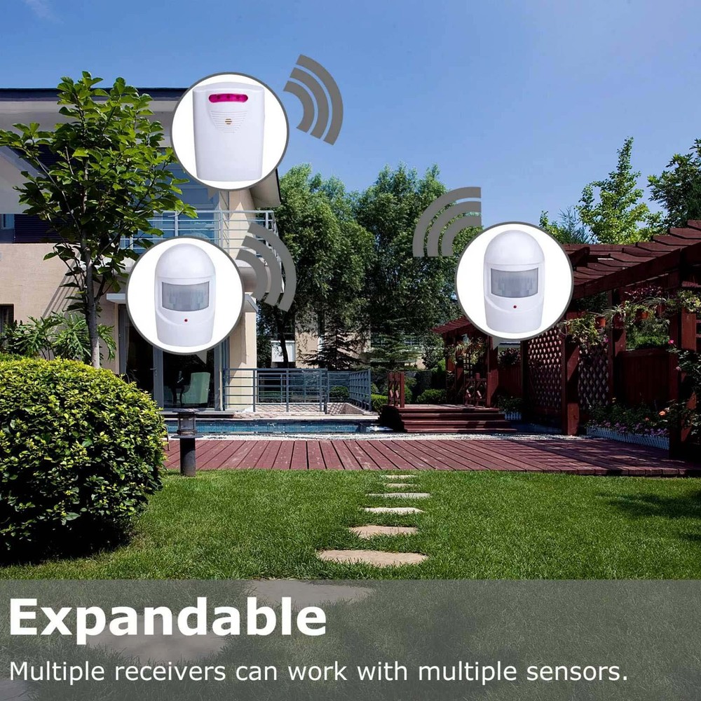 Infrared Motion Sensor Home Garage Alert Security System DIY Your Home