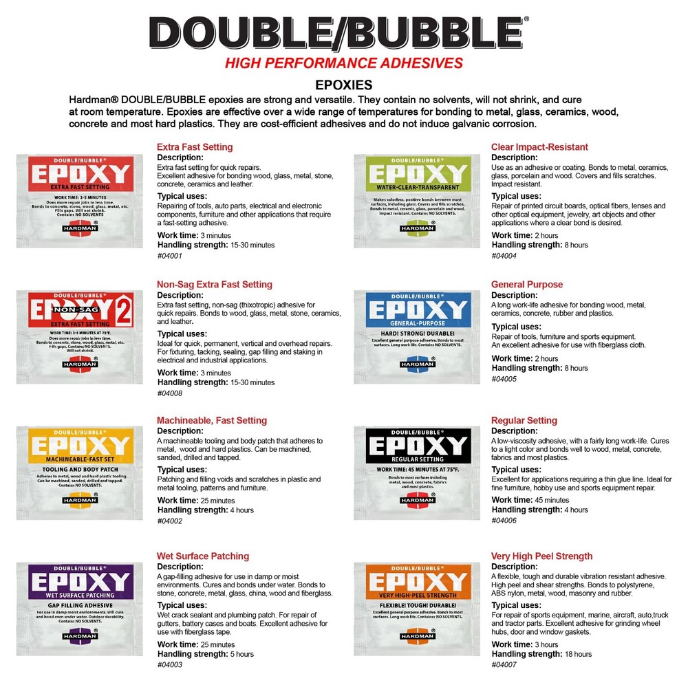 Hardman Double Bubble Red Extra Fast Setting Epoxy Adhesive - 04001 (10 Pack)