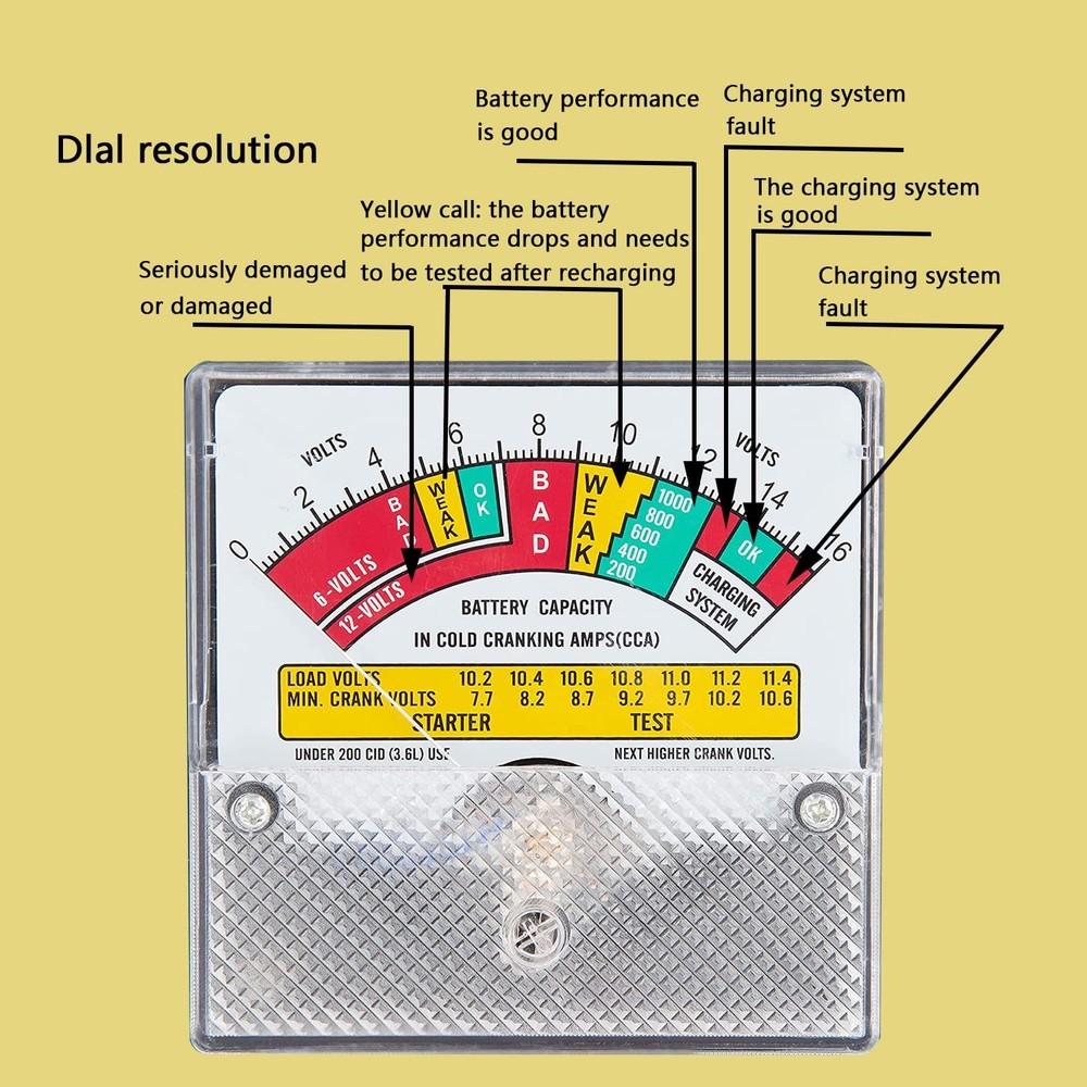 Battery Load Tester, Car Tester