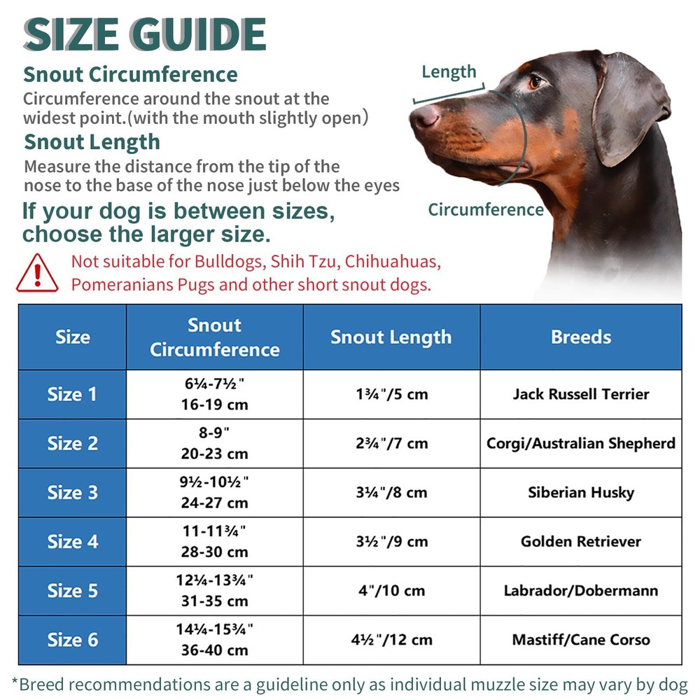 Dog Muzzle, Basket Muzzle Anti Biting Chewing, Sturdy Lightweight Muzzle Allo...