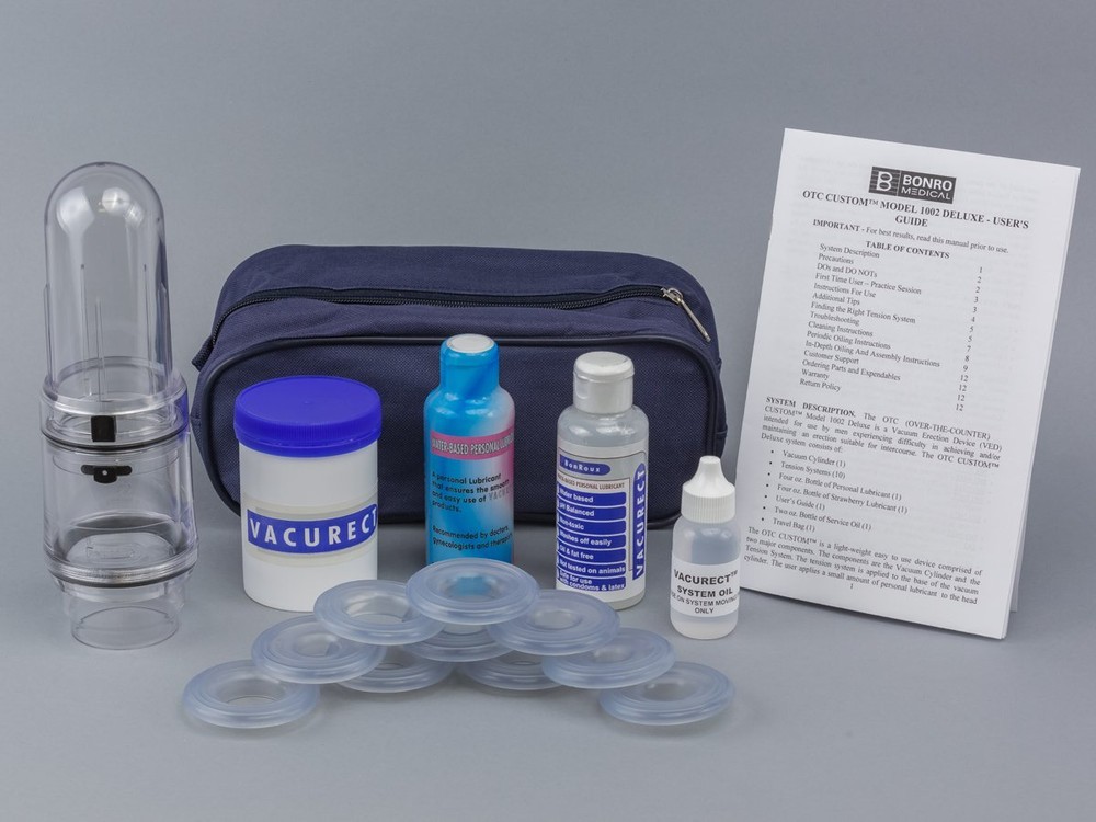 Vacurect Vacuum Deluxe Custom ED Pump Model Erectile Dysfunction Manual Pump