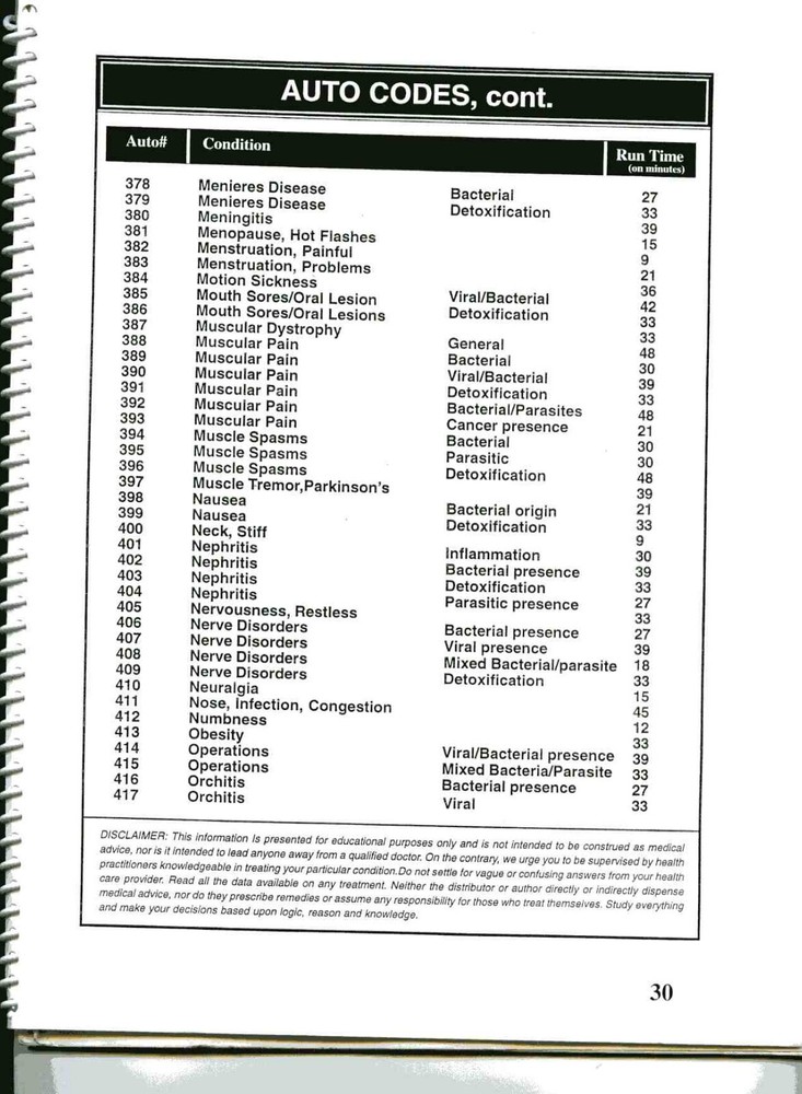 Bio Solutions Frequency Resonant machine / 1 SOLD 1 left