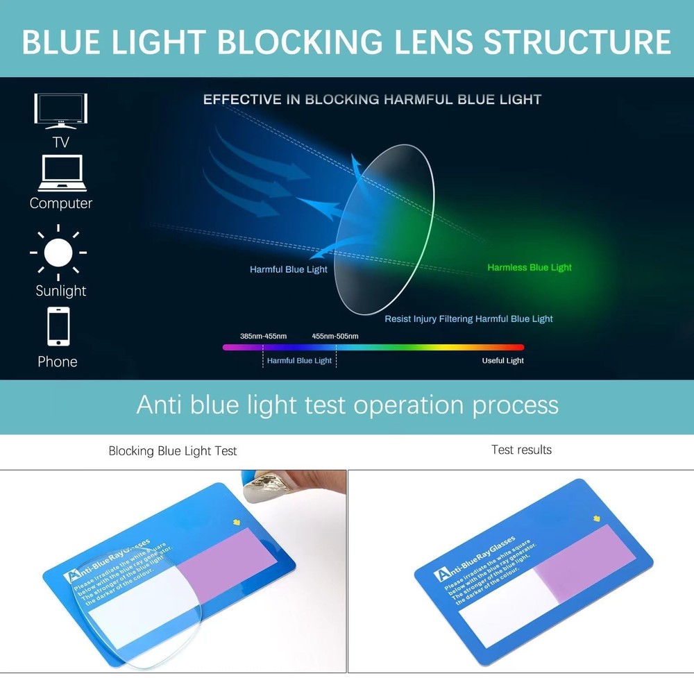 Blue-Light Blocking Glasses Computer Reading/Gaming/TV/Phones Glasses ...