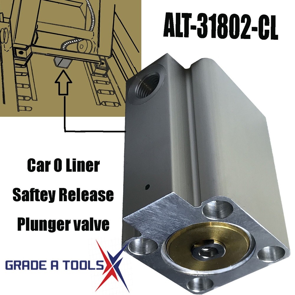 Car O Liner Safety Release Pneumatic Plunger valve