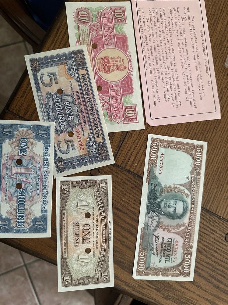 Foreign Bank Note Portfolio