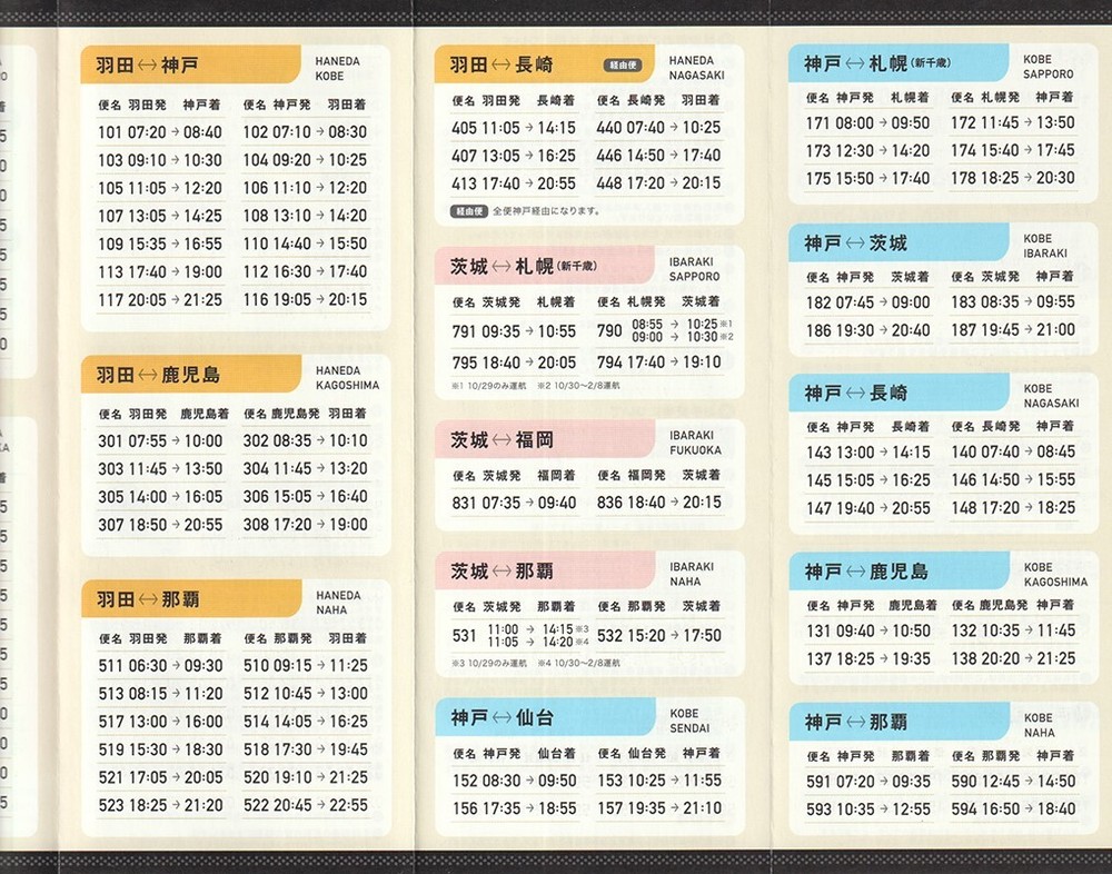 Skymark Airlines timetable 2017/10/29