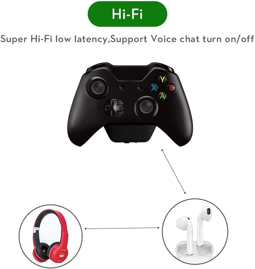 Uberwith Bluetooth Transmitter Dongle for Xbox Controllers - Stereo Black