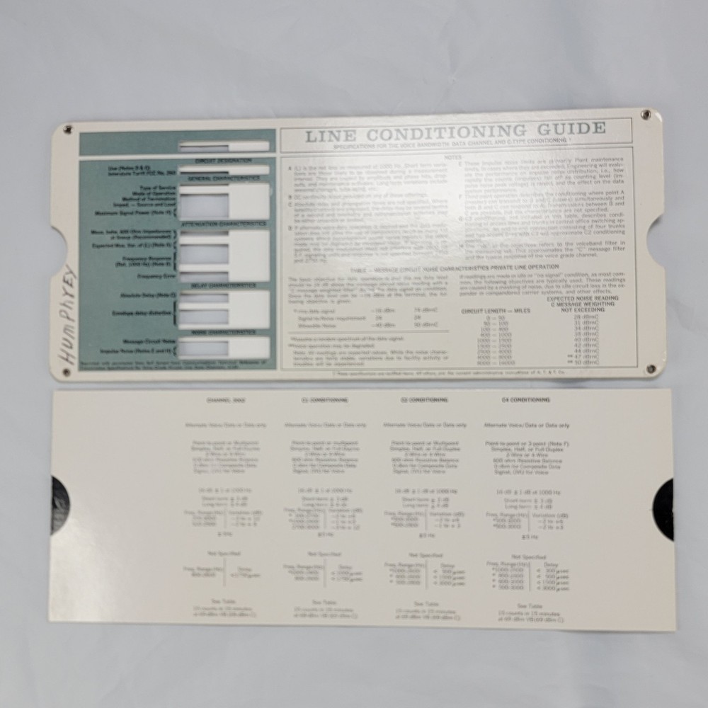 Rixon Data Set Selector Post Electronic Template Ohmite Little Devil Coder Vinta
