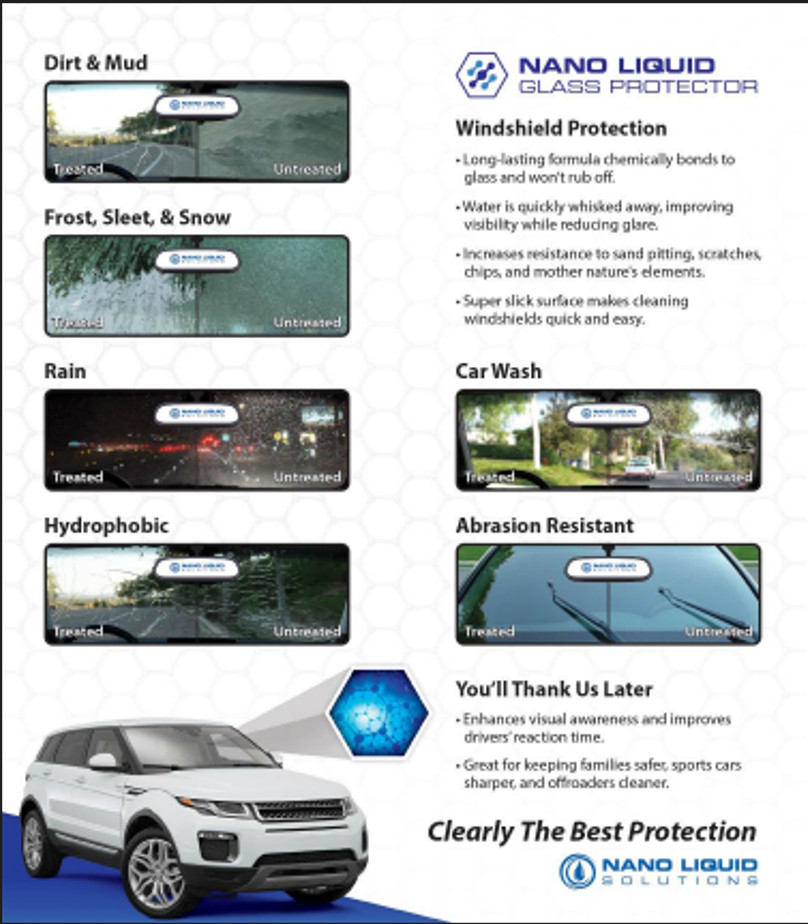 Nano Liquid Glass Protector