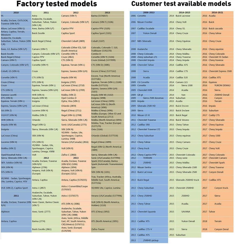EL-50448 TPMS Relearn Tire Sensor Pressure Monitor System Programming Activation