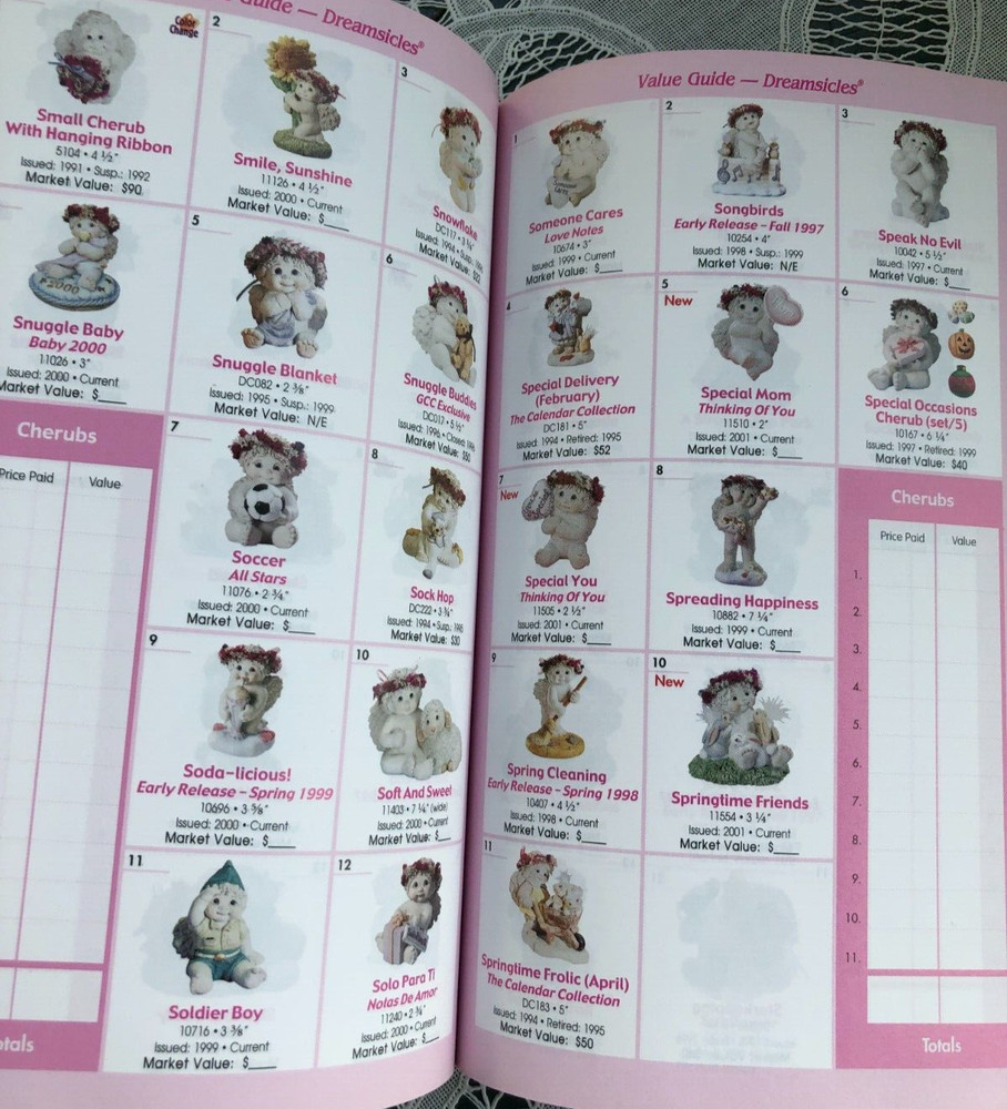 2001 COLLECTOR'S VALUE GUIDE - DREAMSICLES