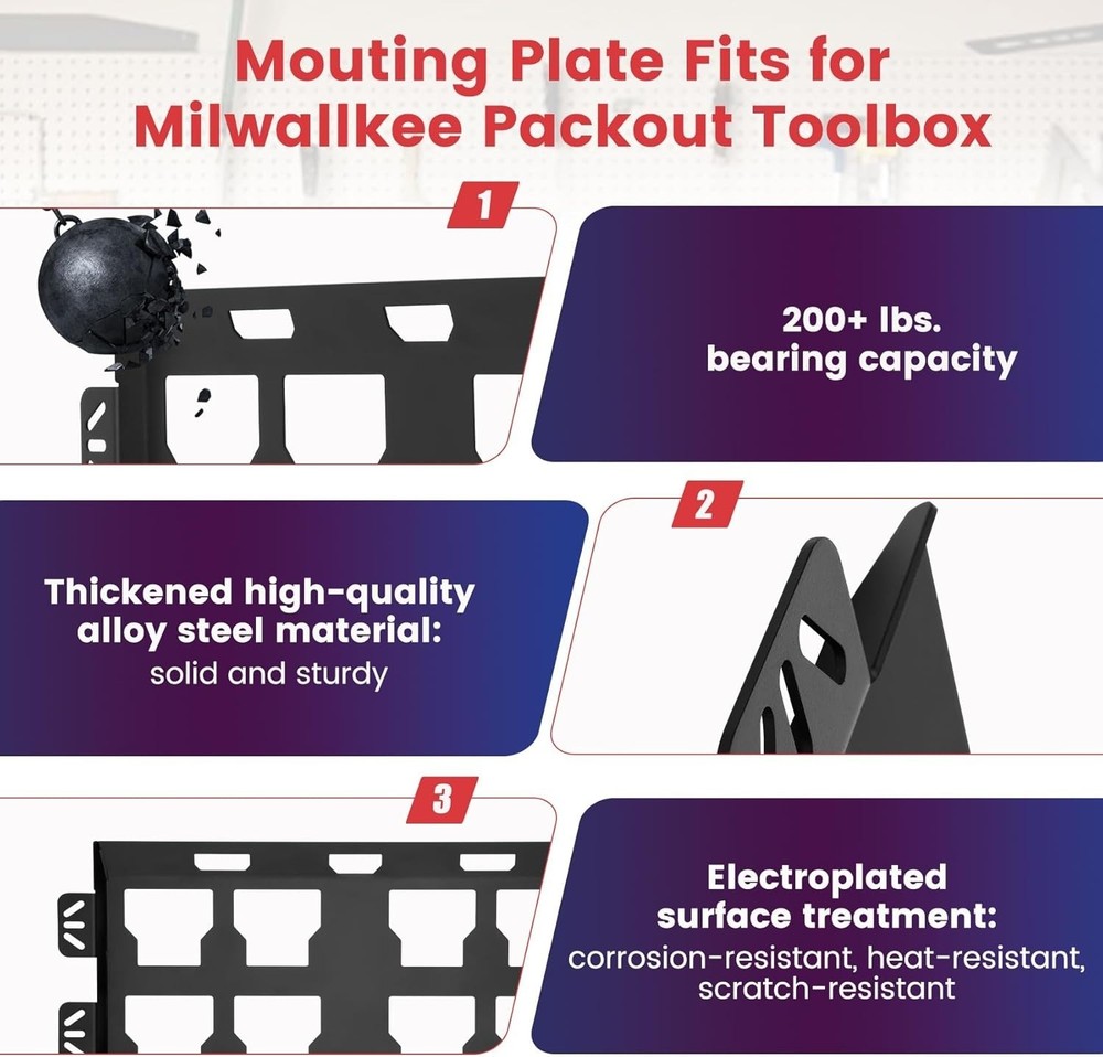 Mounting Plate Compatible with Milwaukee Packout Toolboxes, 2 pcs