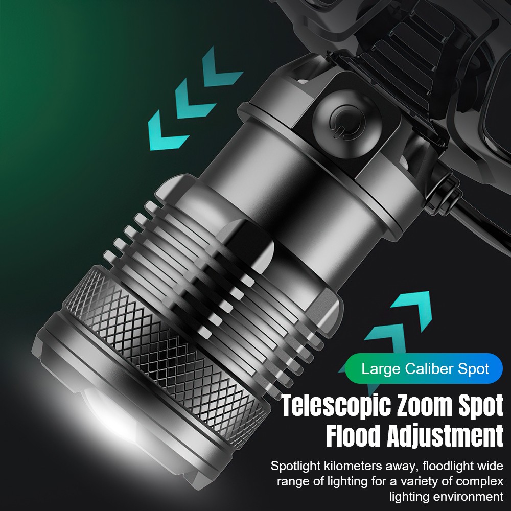 2026 Super Powerful Headlamp LED Sensor Headlight Rechargeable Head Flashlight