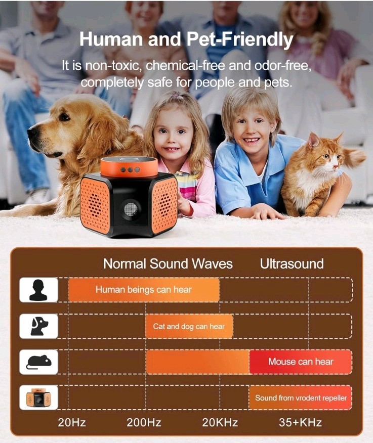 ultrasonic rodent repellent