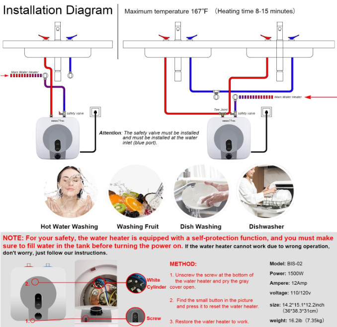 Calentador de agua eléctrico compacto 2.5 gal bajo fregadero 1500W