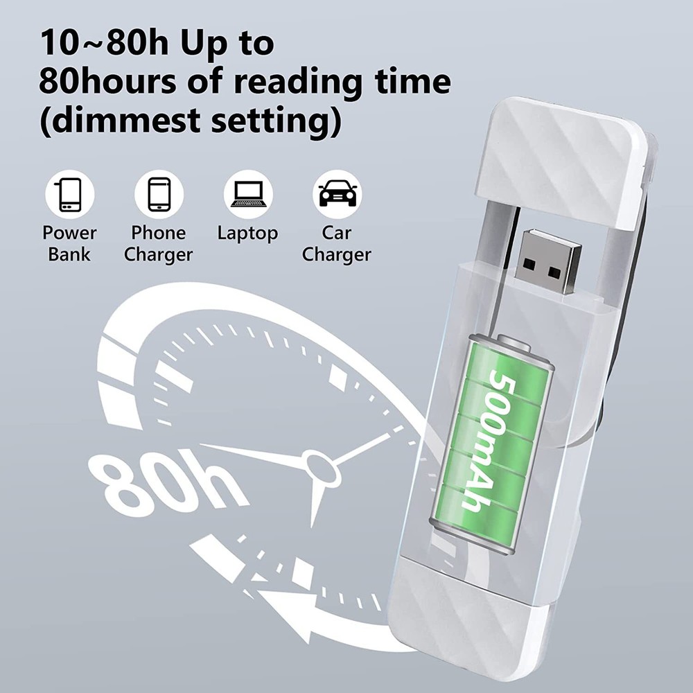 LED Book Light Dimmable Bookmark Lamp Reading Light USB Rechargeable Eye-Caring