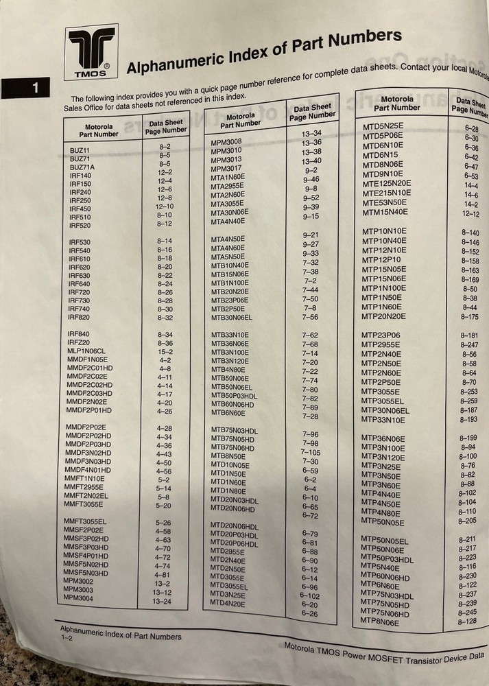 MOTOROLA Power MOSFET Transistor Device Data 1995