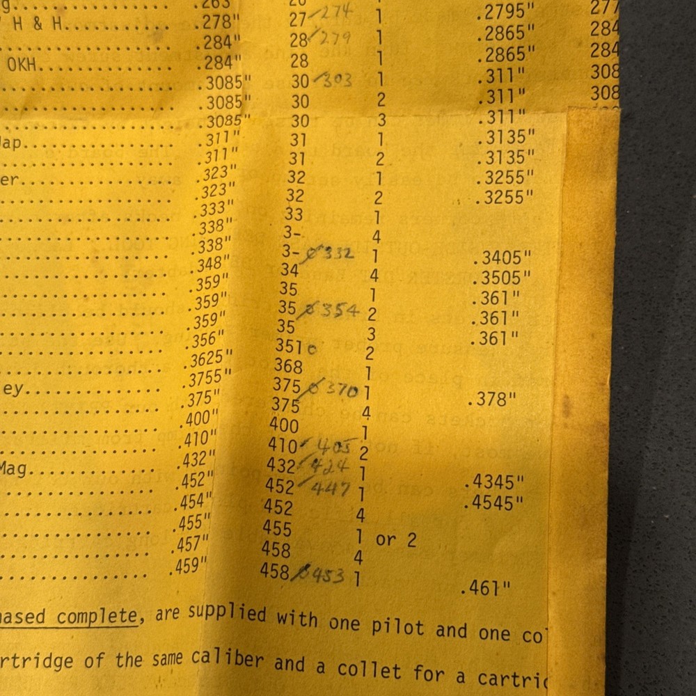 Forster Case Trimmer Original Cardboard BOX + Instructions **Empty Box**