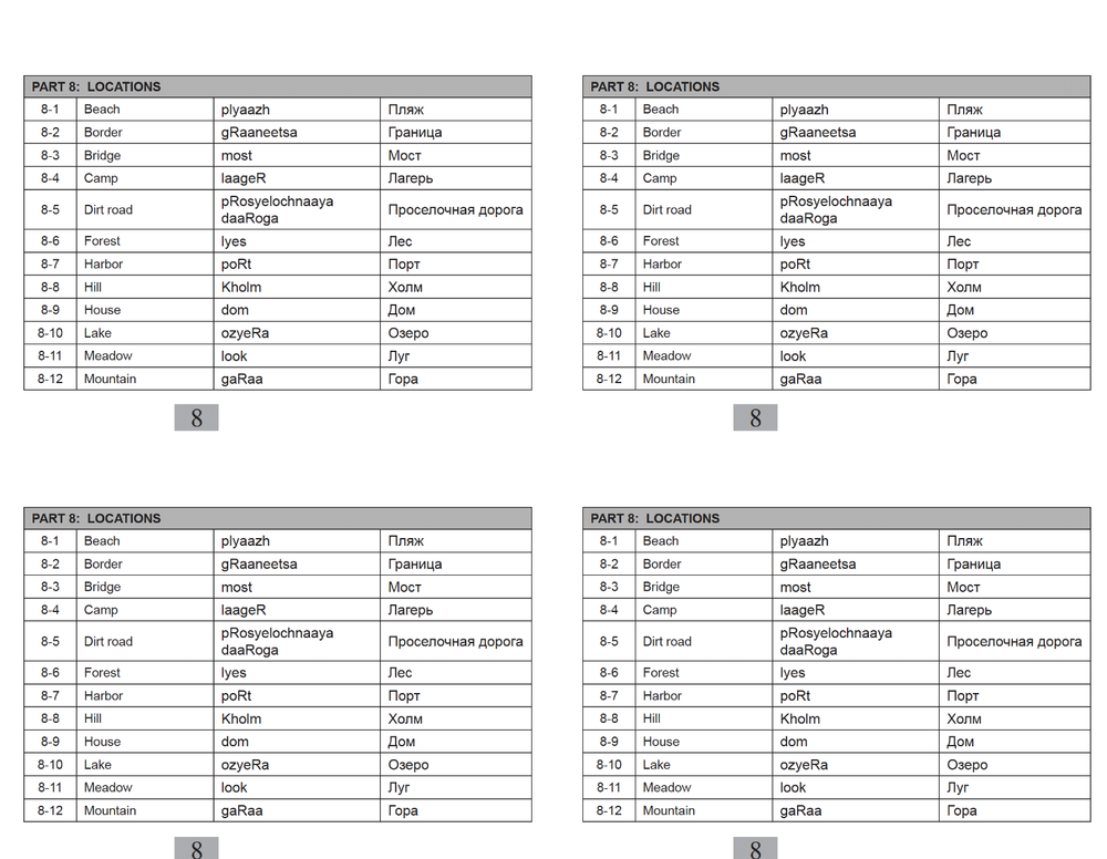 Defense Language Institute DLI BASIC RUSSIAN Text & 600+ MP3 Files Audio CD