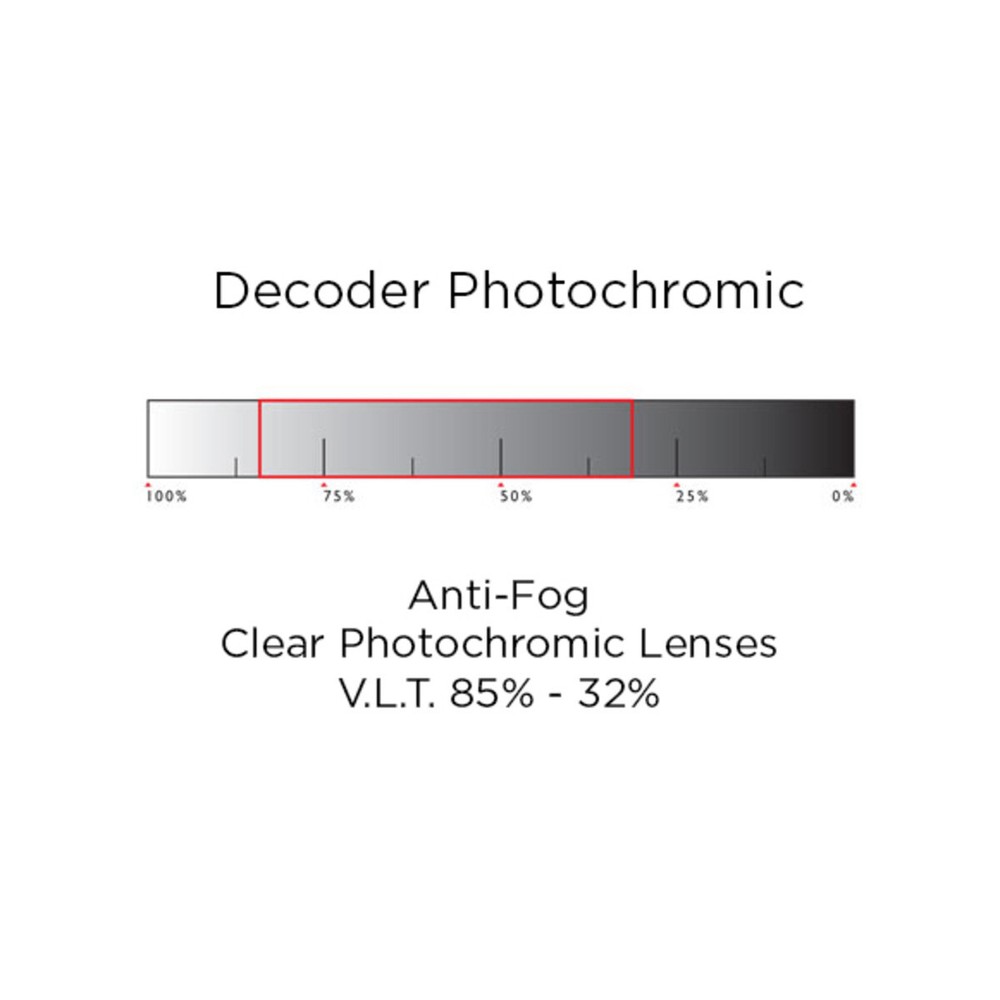 Bobster Decoder II Photochromic Sunglasses Black