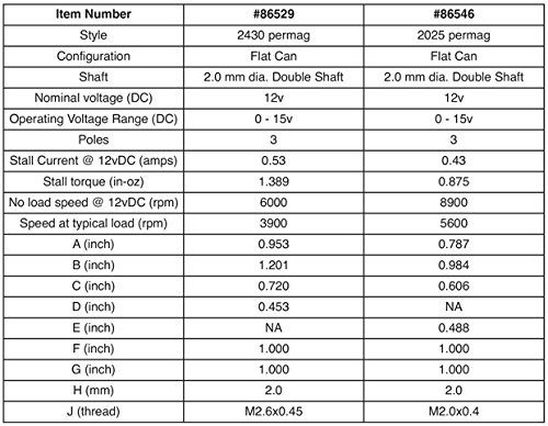 Micro-Mark Flat Can Motor, Style 2025, 12v