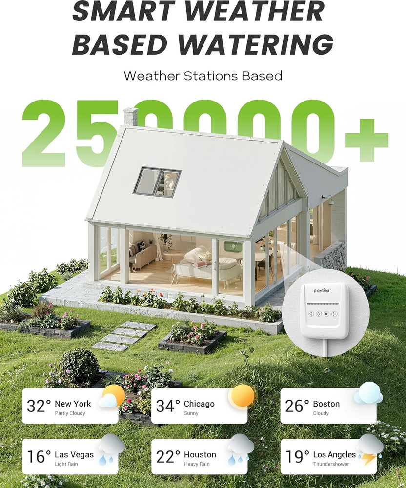 Smart 8 Zone Wifi Sprinkler Controller with Weather Intelligence & App Control