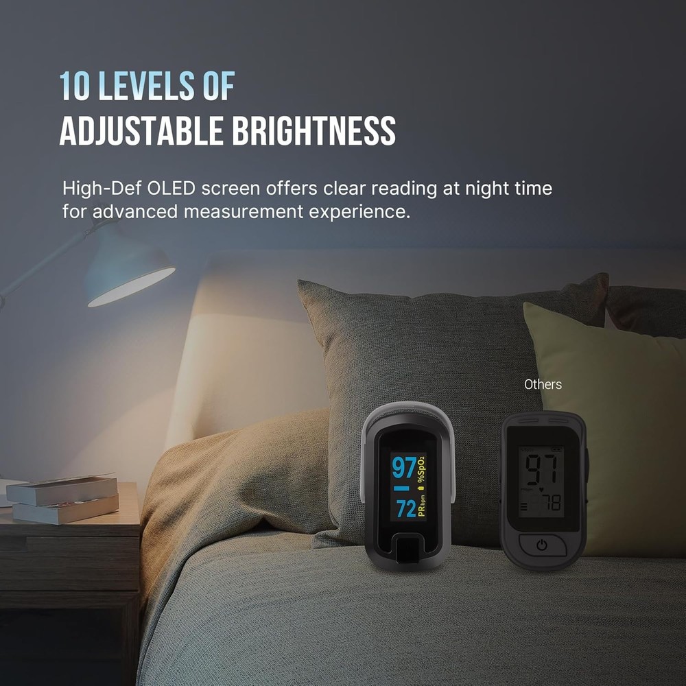 Versatile OLED Finger Pulse Oximeter with Adjustable Display for All Users