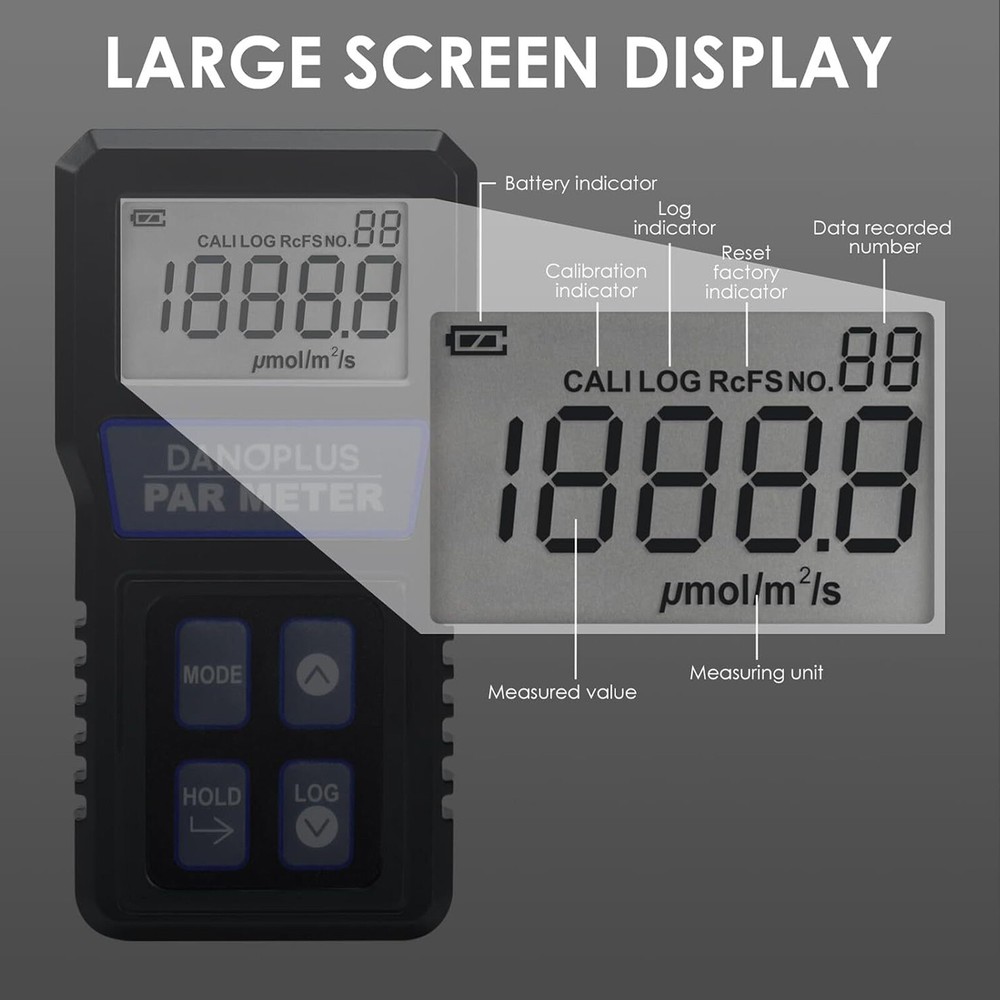 PAR Meter Waterproof IP68 Quantum Sensor PPFD Meter Data Logger for Reef Tank bg