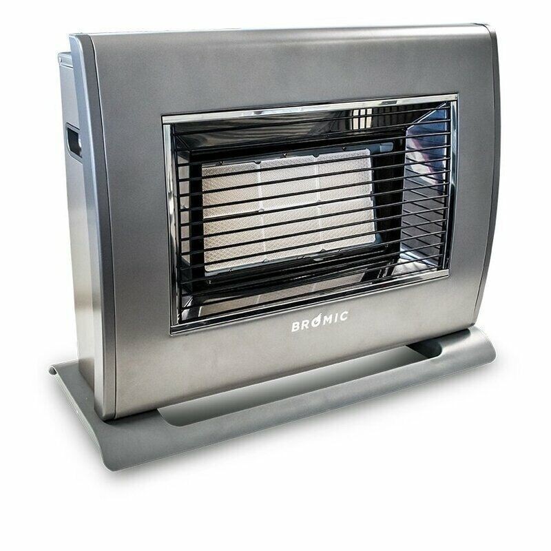 BROMIC Supaheat II LPG Indoor Gas Heater Room Floor Portable Flueless Radiant