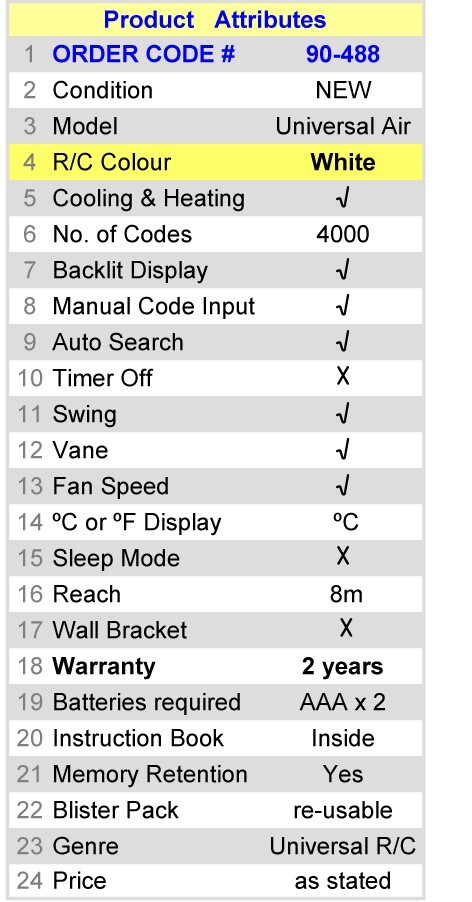Replacement Remote Control for TATUNG Air-Conditioner