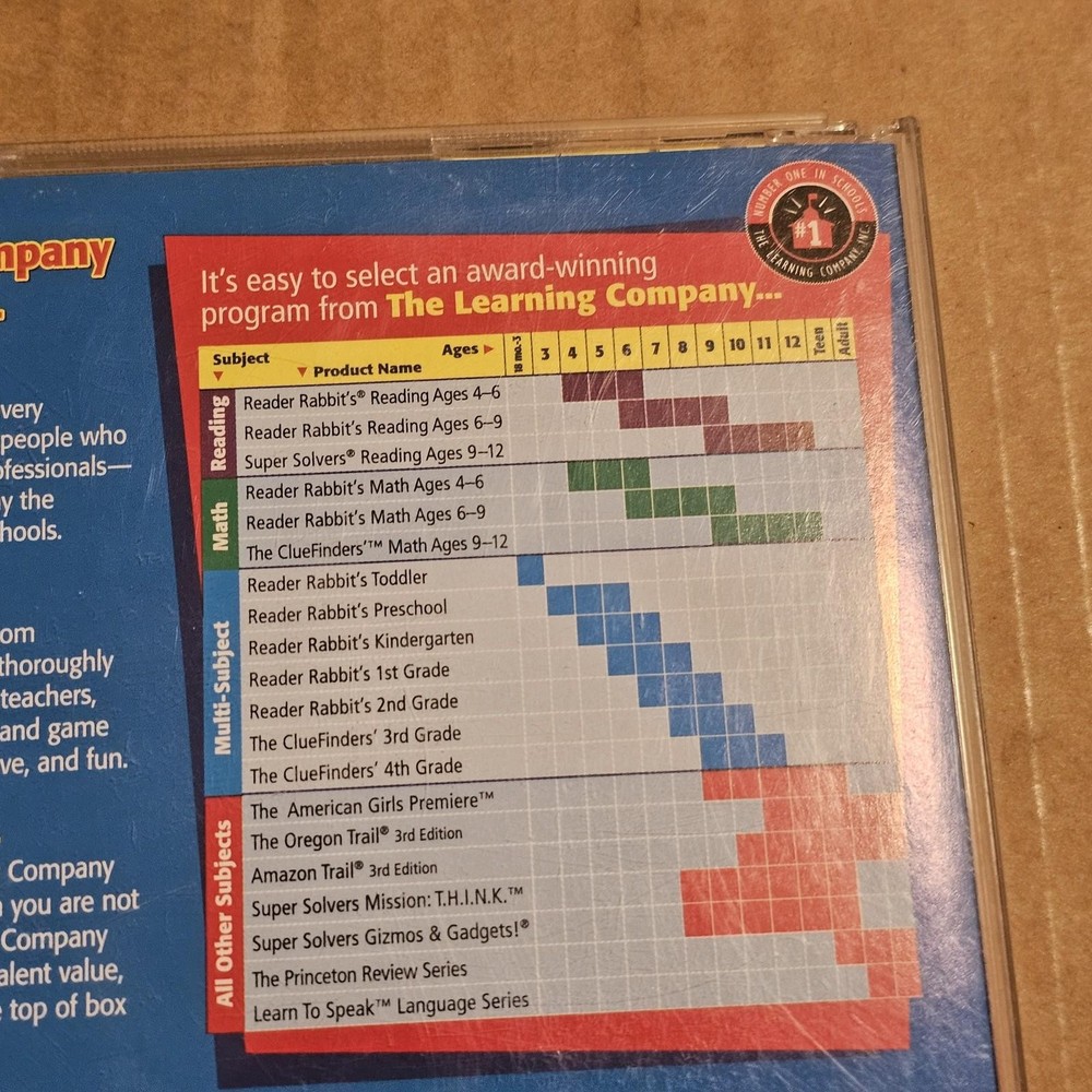 Operation Neptune Educational PC CD-ROM Bonus Disc The Learning Company