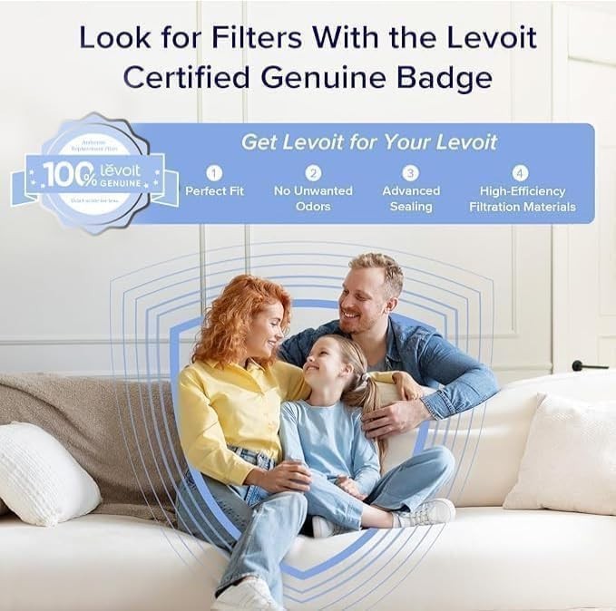 Genuine LV-H132 Replacement Filter - High-Efficiency 3-in-1 Air Purifier Filter