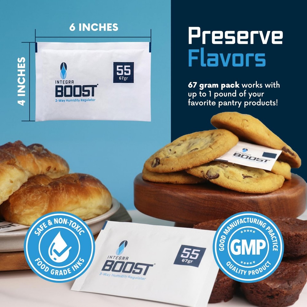 Integra Boost - 55% RH Level - 67 Gram Size - Two-Way Humidity Control Pack -
