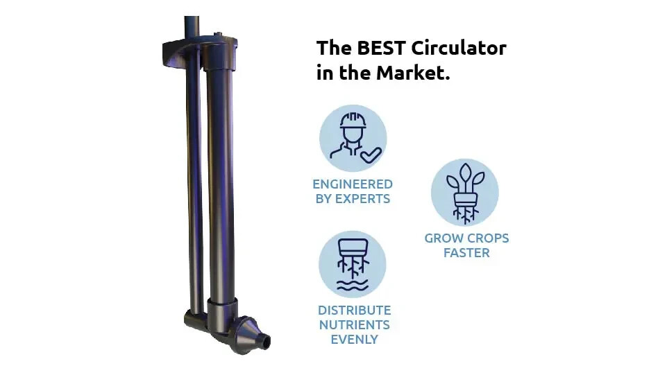 Hydra Unlimited Recirculating Deep Water Culture Hydroponic Grow System