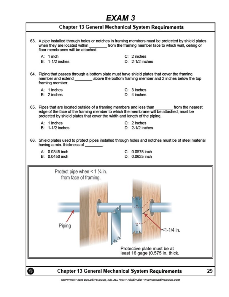 M1 Residential Mechanical Inspector QuickPass Study Guide Based On 2024 IRC