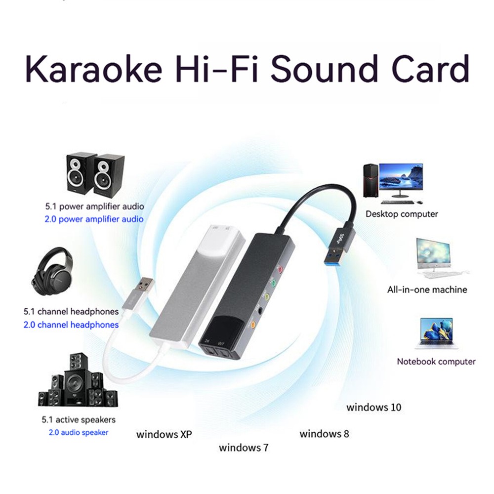 New Aluminum AlloyUSB Optical Fiber SPDIF Card Computer External Multi-FunctionB